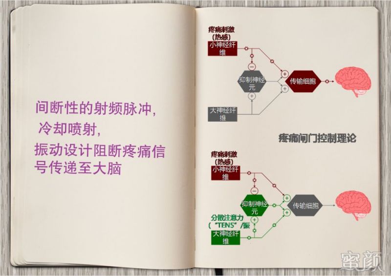 https://img.miyanlife.com/mnt/timg/200105/1640253401-5.jpg
