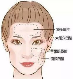 https://img.miyanlife.com/mnt/timg/200107/1610415619-5.jpg