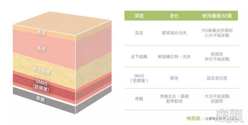 https://img.miyanlife.com/mnt/timg/200210/13343551L-2.jpg