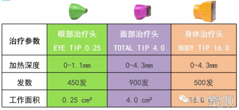 https://img.miyanlife.com/mnt/timg/200211/14232a5c-1.jpg