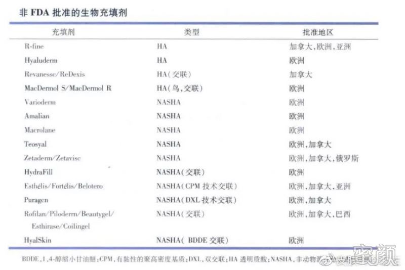 https://img.miyanlife.com/mnt/timg/200305/1414326136-11.jpg