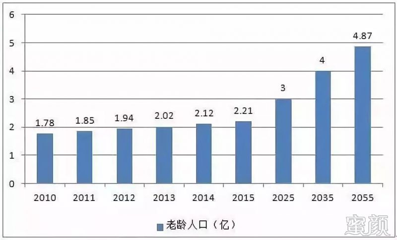 案例图片