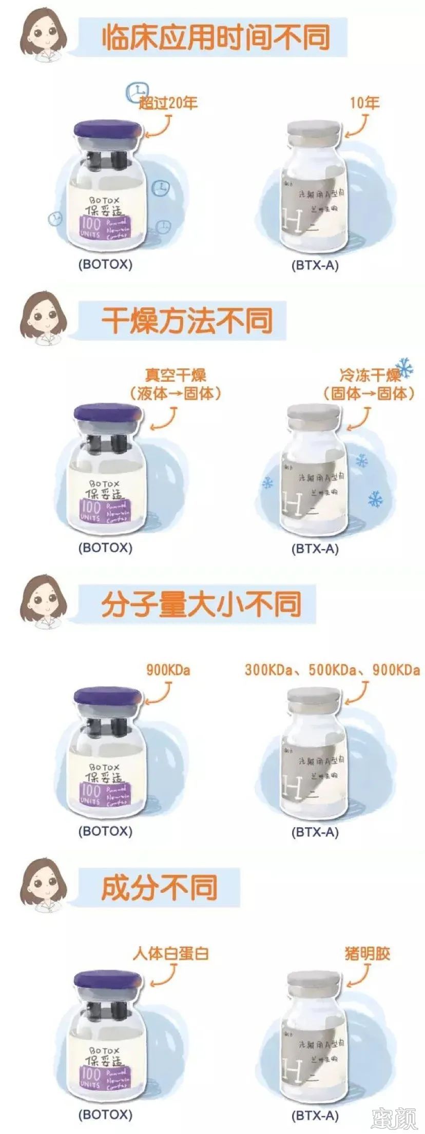 https://img.miyanlife.com/mnt/timg/200408/143Q5H95-1.jpg