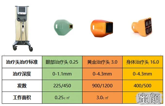 https://img.miyanlife.com/mnt/timg/200421/1625054Y3-1.jpg
