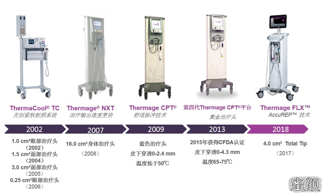 https://img.miyanlife.com/mnt/timg/200428/1230523Z3-2.jpg