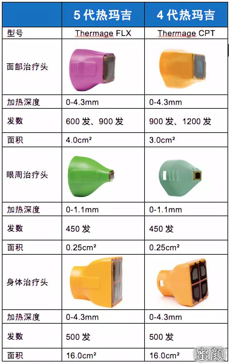 https://img.miyanlife.com/mnt/timg/200508/1331022W6-5.jpg