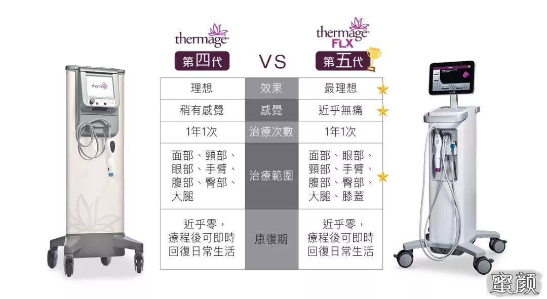https://img.miyanlife.com/mnt/timg/200508/1331053529-14.jpg