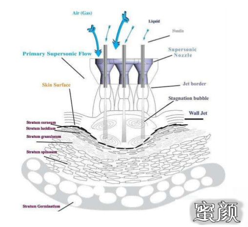 https://img.miyanlife.com/mnt/timg/200509/12541MA2-1.jpg