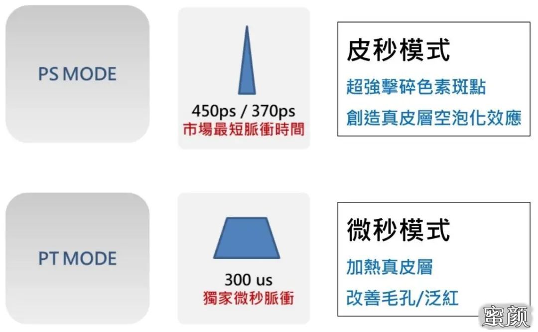 案例图片