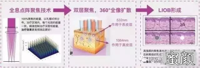 案例图片