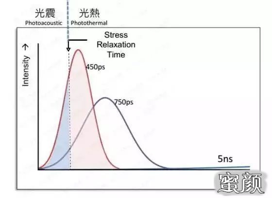 案例图片