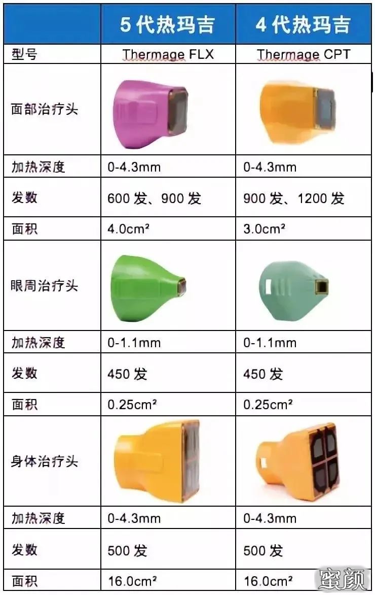https://img.miyanlife.com/mnt/timg/200611/110K32T6-6.jpg