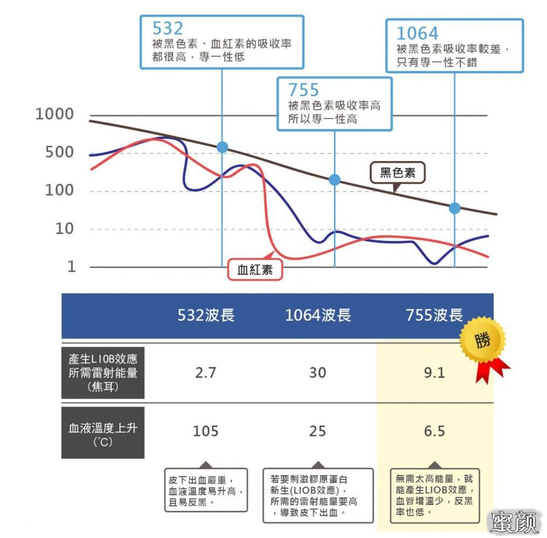 https://img.miyanlife.com/mnt/timg/200711/130550Ob-2.jpg