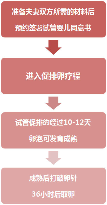 https://img.miyanlife.com/mnt/timg/200715/12315S2A-1.jpg