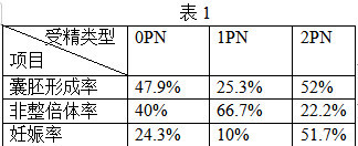 案例图片