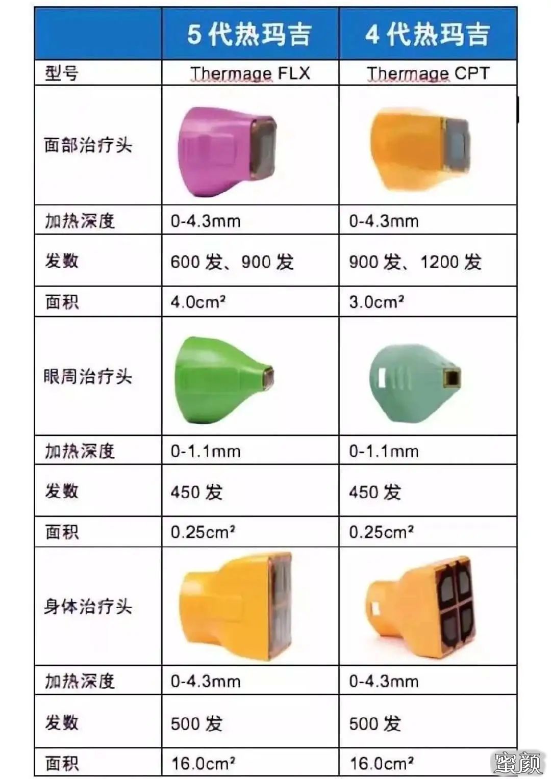 https://img.miyanlife.com/mnt/timg/200720/1202554B3-11.jpg