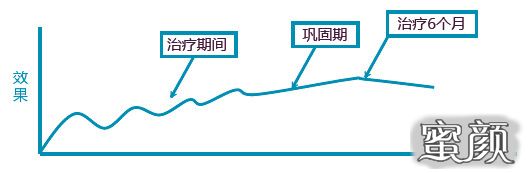 https://img.miyanlife.com/mnt/timg/200722/1324212016-3.jpg