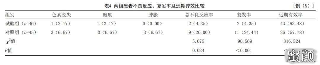 案例图片