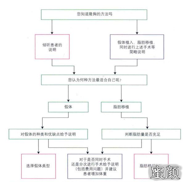 案例图片