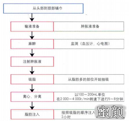 案例图片