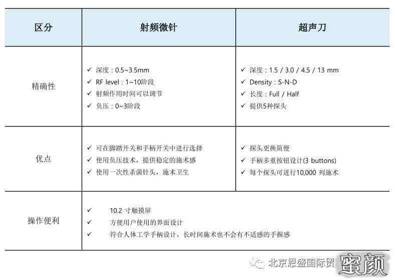 https://img.miyanlife.com/mnt/timg/200727/131230O51-10.jpg