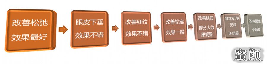 https://img.miyanlife.com/mnt/timg/200811/1156294Y1-1.jpg