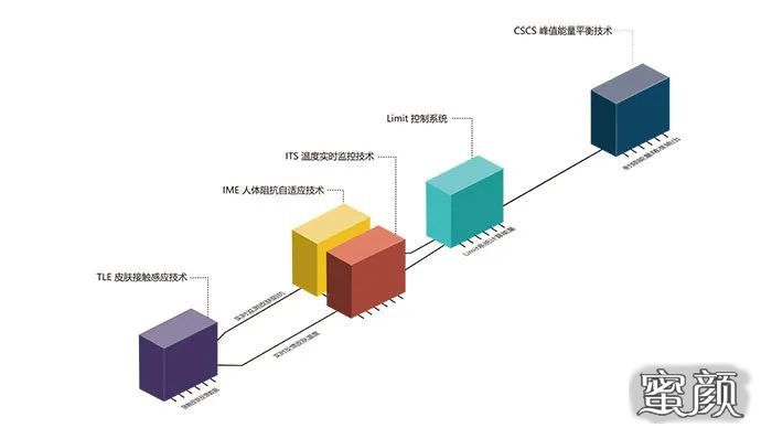 案例图片