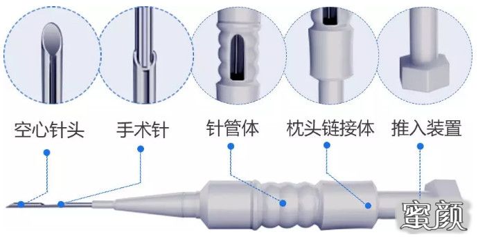 案例图片