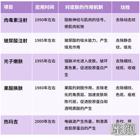 https://img.miyanlife.com/mnt/timg/201115/1AA32c7-2.jpg