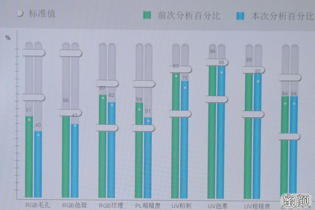 案例图片