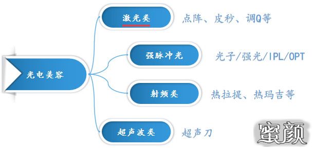 https://img.miyanlife.com/mnt/timg/201130/09515644O-0.jpg
