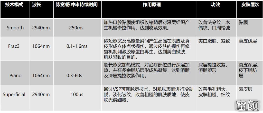 https://img.miyanlife.com/mnt/timg/201211/13260620V-7.jpg