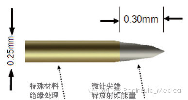 https://img.miyanlife.com/mnt/timg/210105/14550S116-2.jpg