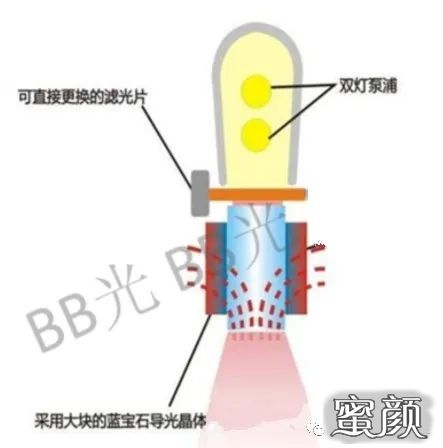 案例图片