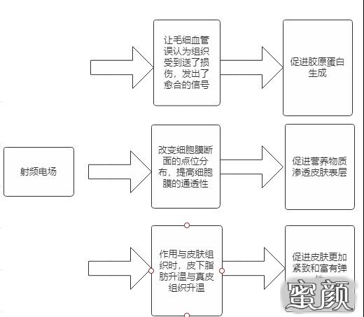 https://img.miyanlife.com/mnt/timg/210211/1H3461G9-3.jpg