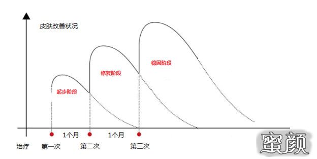 案例图片