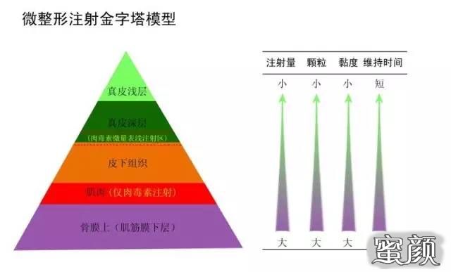 https://img.miyanlife.com/mnt/timg/210306/2043461V7-1.jpg