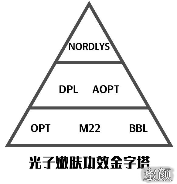 案例图片