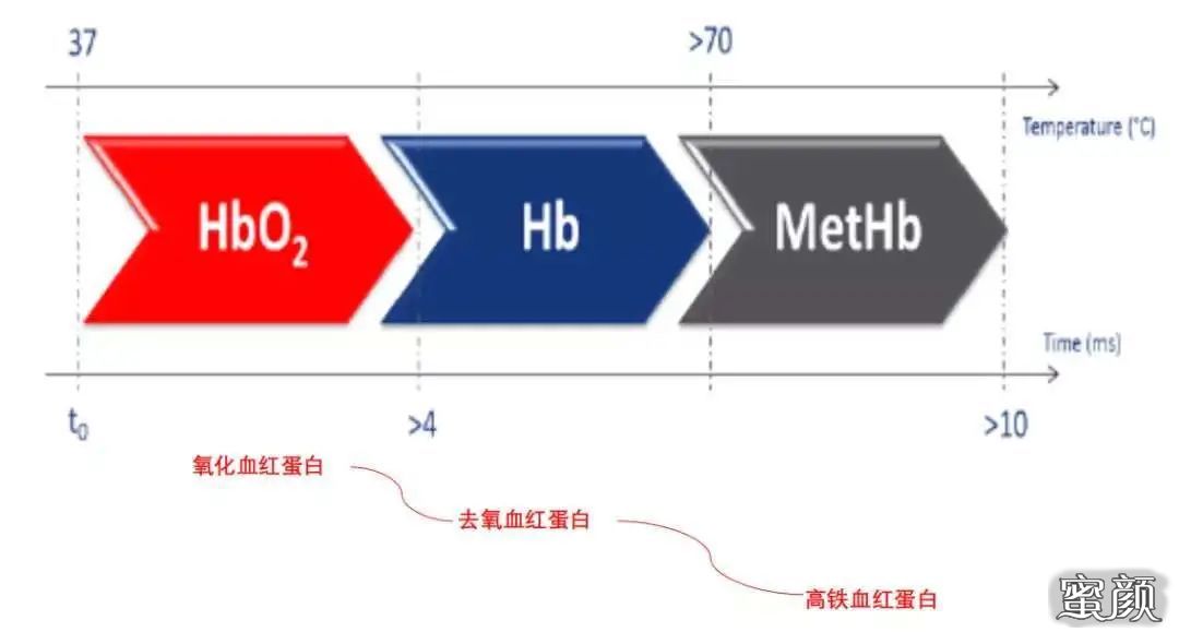 案例图片