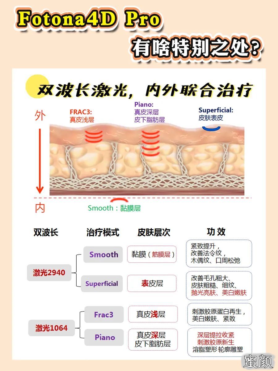 https://img.miyanlife.com/mnt/timg/210428/1S1296343-1.jpg