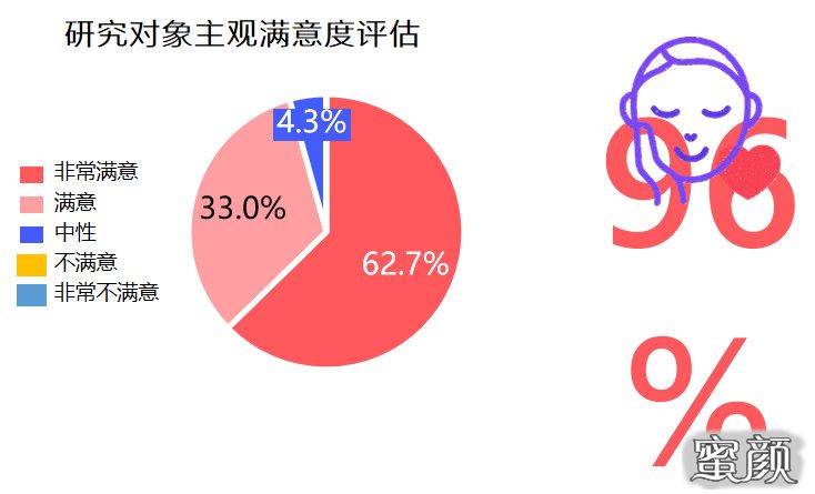 案例图片