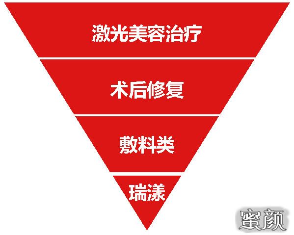 https://img.miyanlife.com/mnt/timg/210505/205612KB-7.jpg