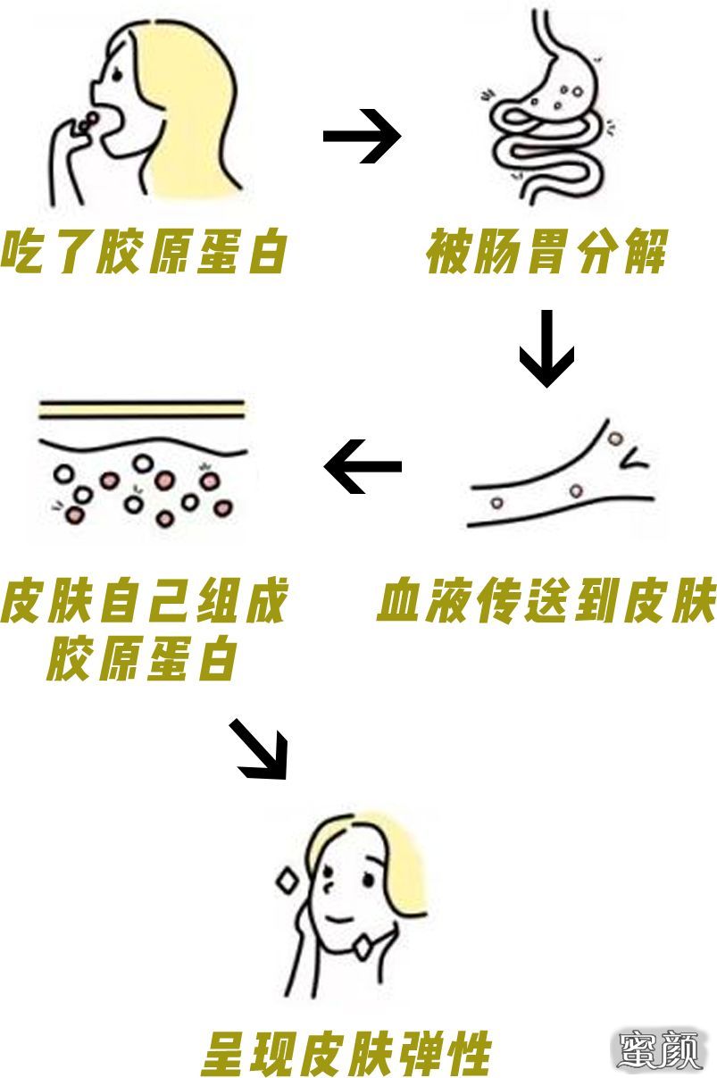 https://img.miyanlife.com/mnt/timg/210717/2340103922-4.jpg