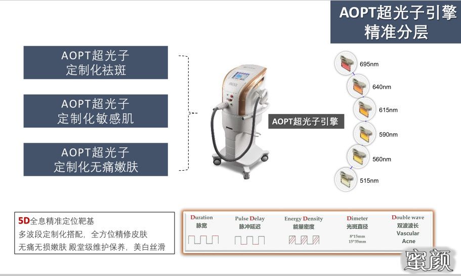 案例图片