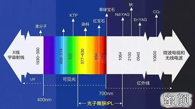 案例图片