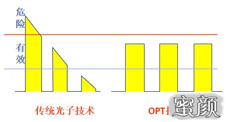 案例图片