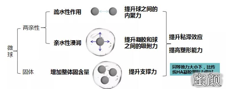https://img.miyanlife.com/mnt/timg/220614/0556156253-0.jpg