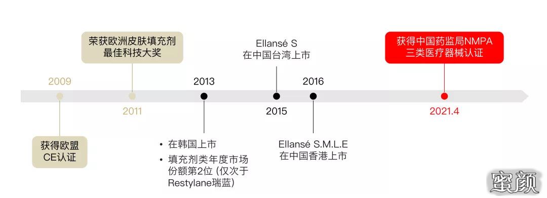 https://img.miyanlife.com/mnt/timg/220620/1921321130-1.jpg