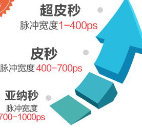https://img.miyanlife.com/mnt/timg/220711/10461A451-3.jpg