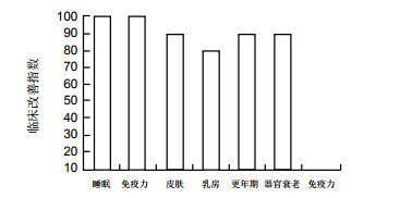 案例图片